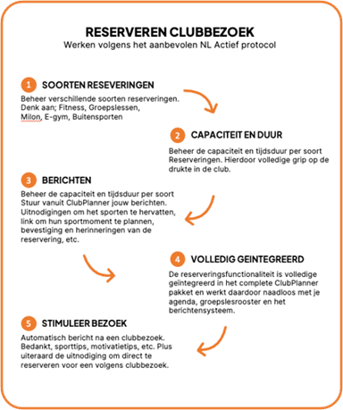 Afbeelding Clubreserveringen.png