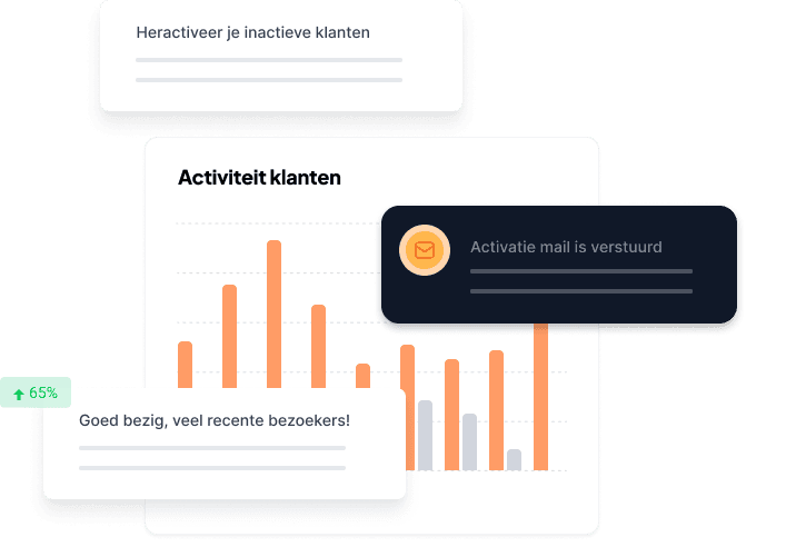 Visual verhoogde klantenactiviteit in ClubPlanner software